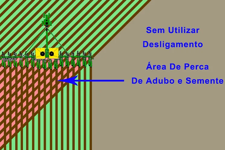 DESLIGAMENTO DE MEIA PLANTADEIRA TM 250 - VALTRA